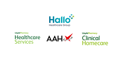 Hallo Healthcare Group logo